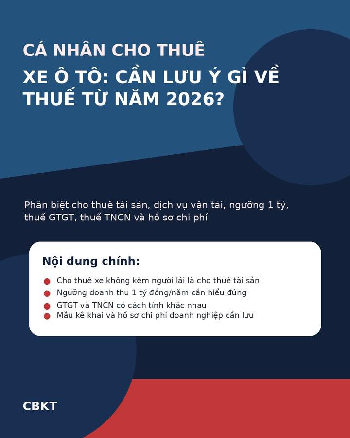 Từ năm 2026, cá nhân cho thuê xe ô tô cần đặc biệt lưu ý về ngưỡng doanh thu chịu thuế, cách xác định hoạt động cho thuê tài sản hay vận tải và nghĩa vụ thuế GTGT, thuế TNCN theo quy định mới. Việc hiểu đúng quy định sẽ giúp cá nhân và doanh nghiệp hạn chế rủi ro về thuế, hồ sơ chi phí và kê khai.